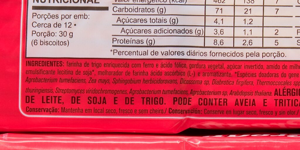 Crescimento do Consumo de Alimentos Ultraprocessados no Brasil