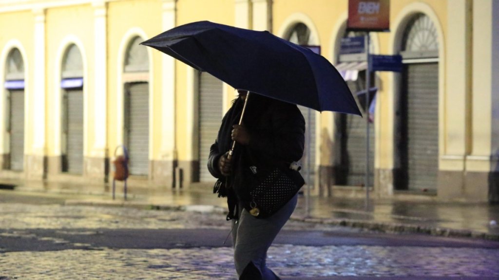 Previsão do Tempo: Chuva e Instabilidade Marcam a Semana no Rio Grande do Sul
